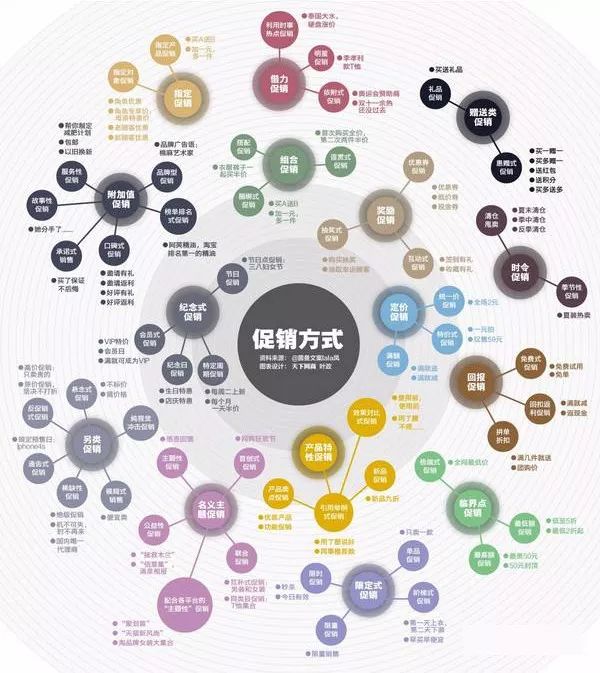 唯品会4.19特卖什么意思,唯品会618还大促吗