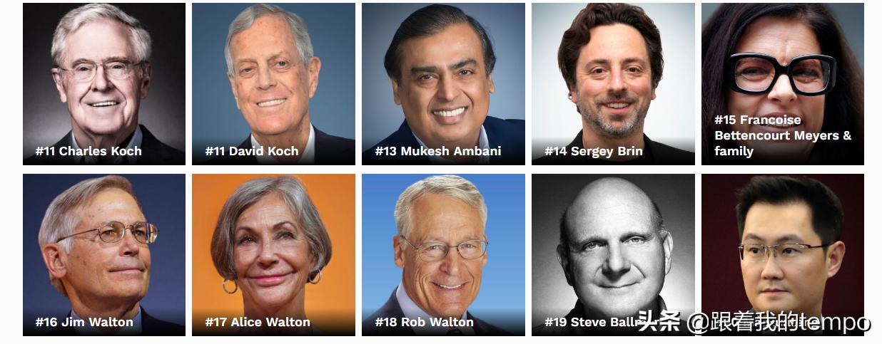 福布斯top20,福布斯排行榜前50是谁