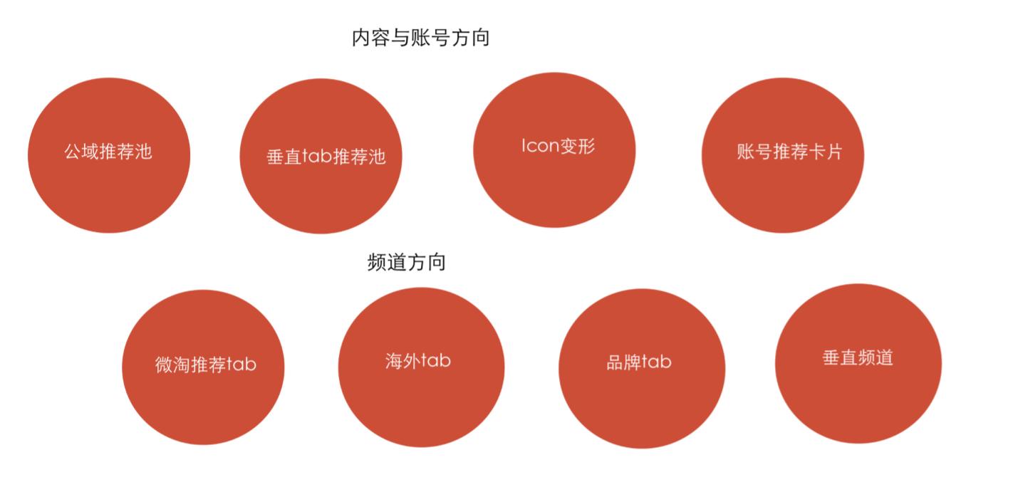 阿里淘系最新消息,阿里淘系是什么