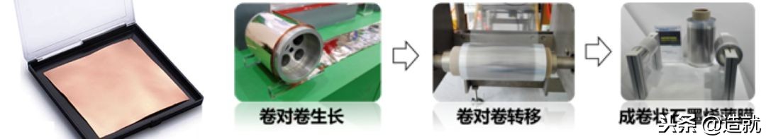 防霾口罩有用吗,石墨烯防霾抗菌口罩