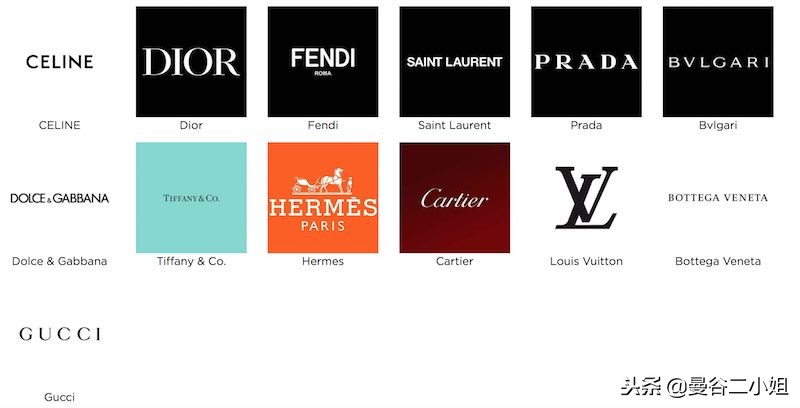 泰国曼谷水上商场,泰国室内水上集市