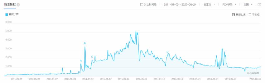 什么品牌的粉面最吃香,最具影响力粉面品牌