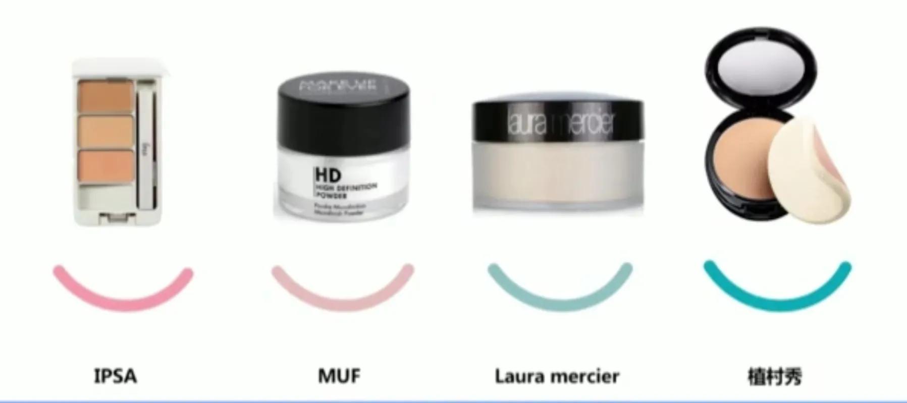 新手需要哪些化妆品,新手化妆品全套推荐