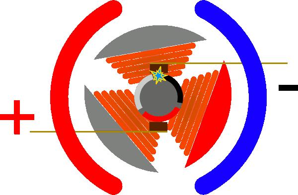 电机内部结构及原理,直流电机内部结构和原理