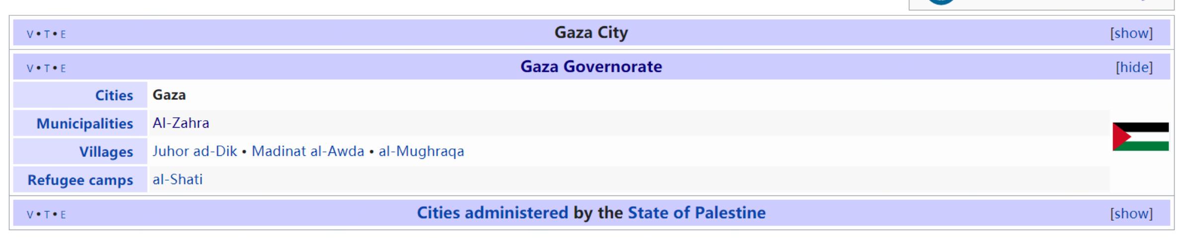 加沙地带有多少人口,加沙地区人口增长