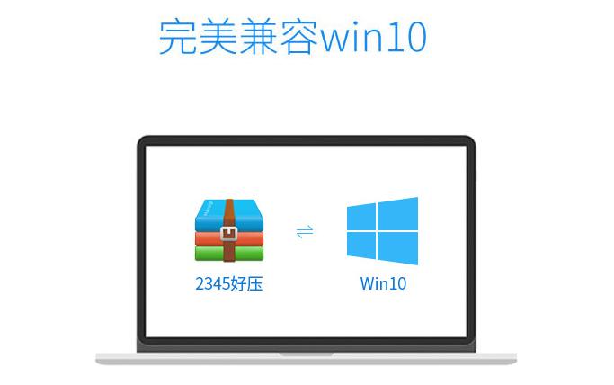 winrar压缩软件弹出广告,最快的压缩软件