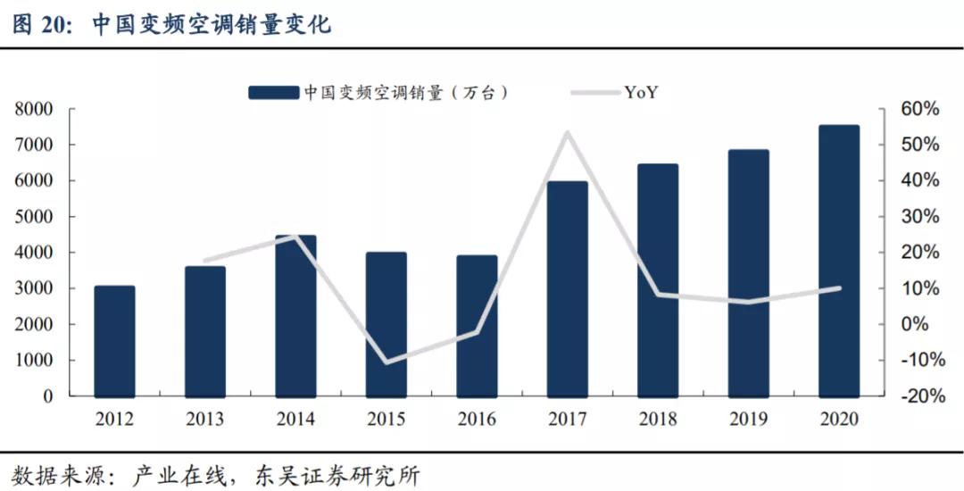 斯达半导是新能源还是半导体,深度分析斯达半导体