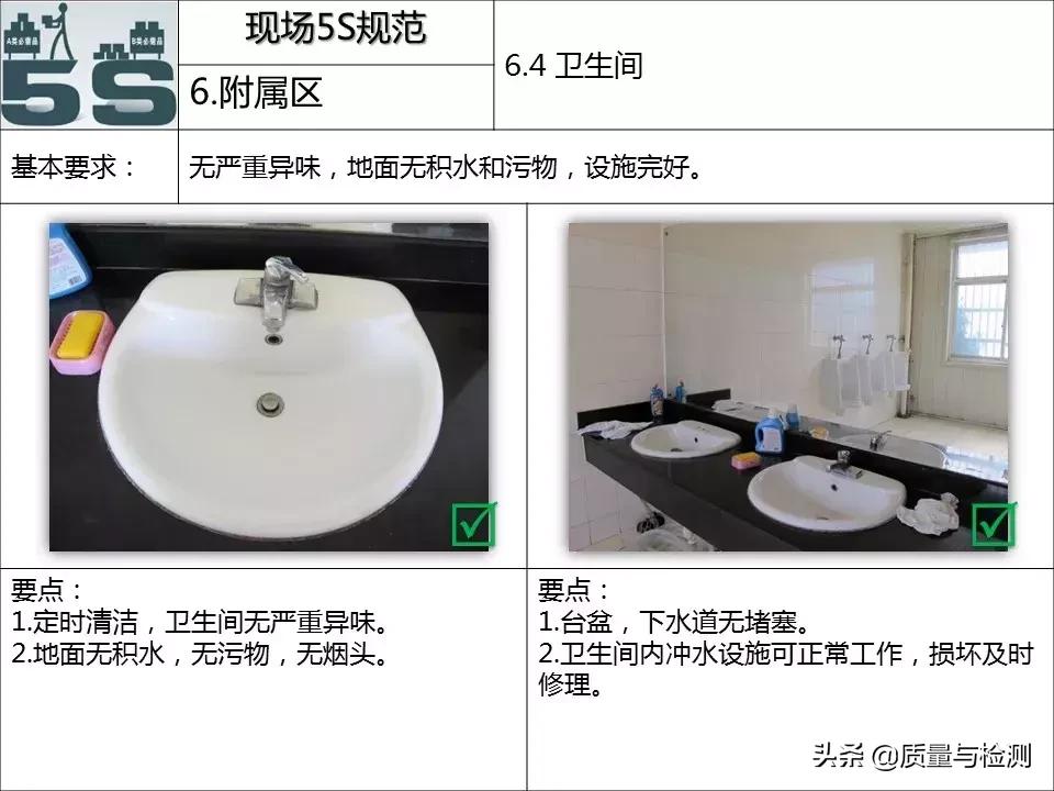 现场5s管理台词,现场5s管理方案