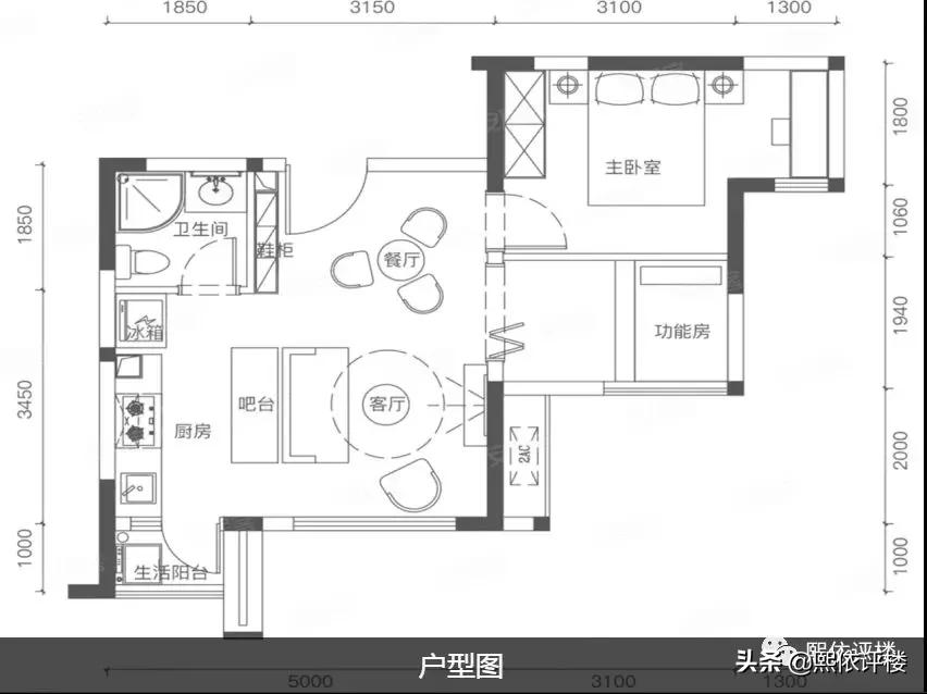 目前最低评分1.8！双轻轨+两大商业体+学区也不灵
