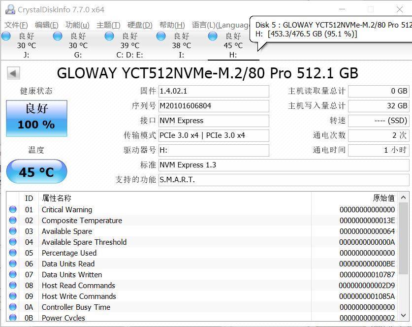 黑苹果固态硬盘m.2推荐,黑苹果什么固态硬盘好