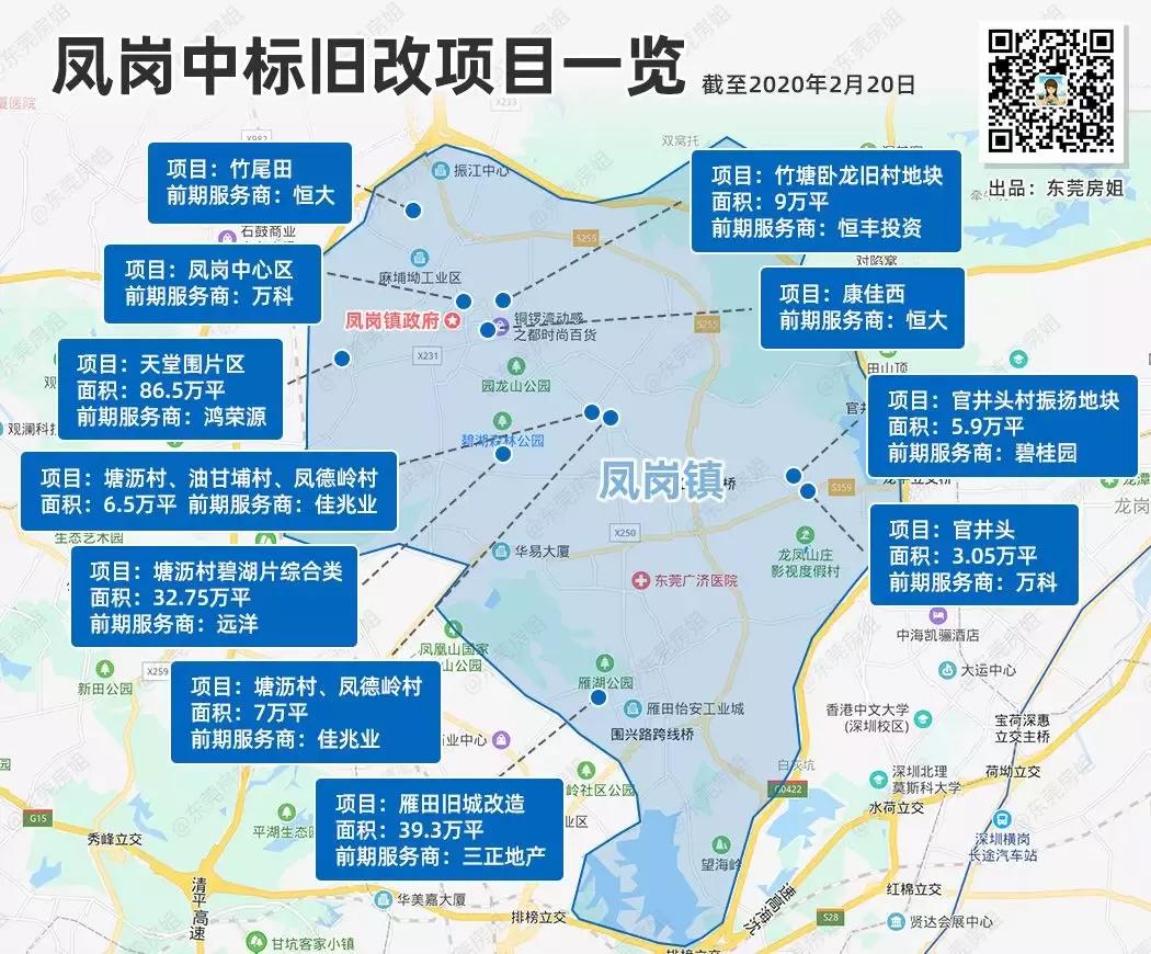 莞深融合的发展趋势,凤岗深莞融合示范区