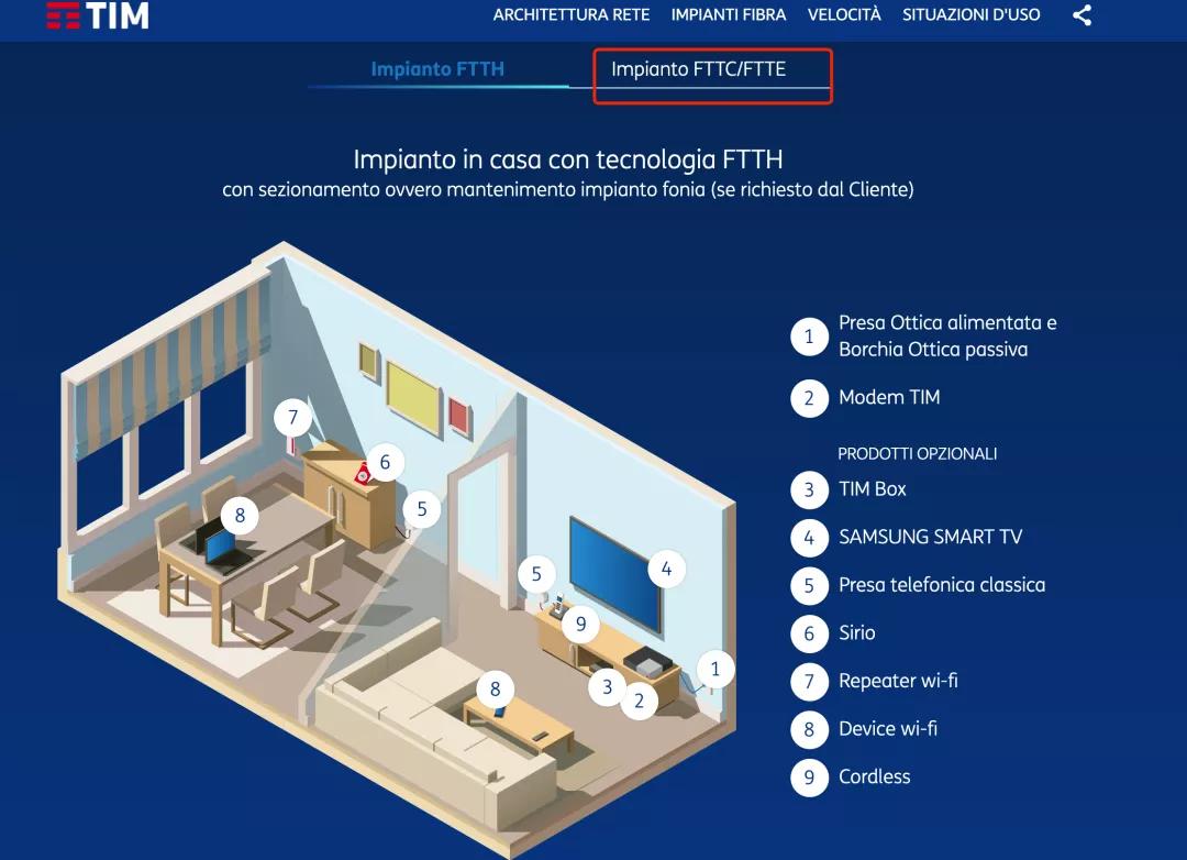足球经理2020尤文图斯,足球经理2022意大利