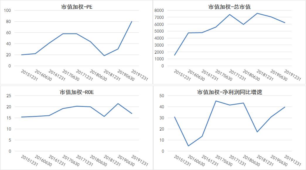 富国基金汪孟海最新视频,富国基金汪孟海靠谱吗