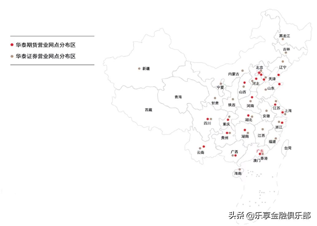 华泰期货如何,期货交易平台华泰