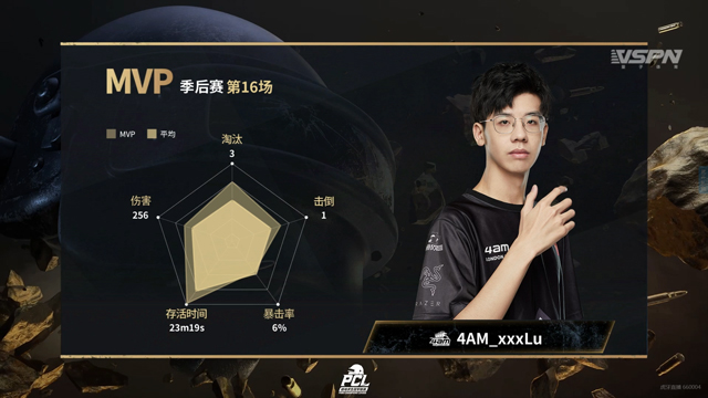 ifty谈韦神,韦神ifty巅峰