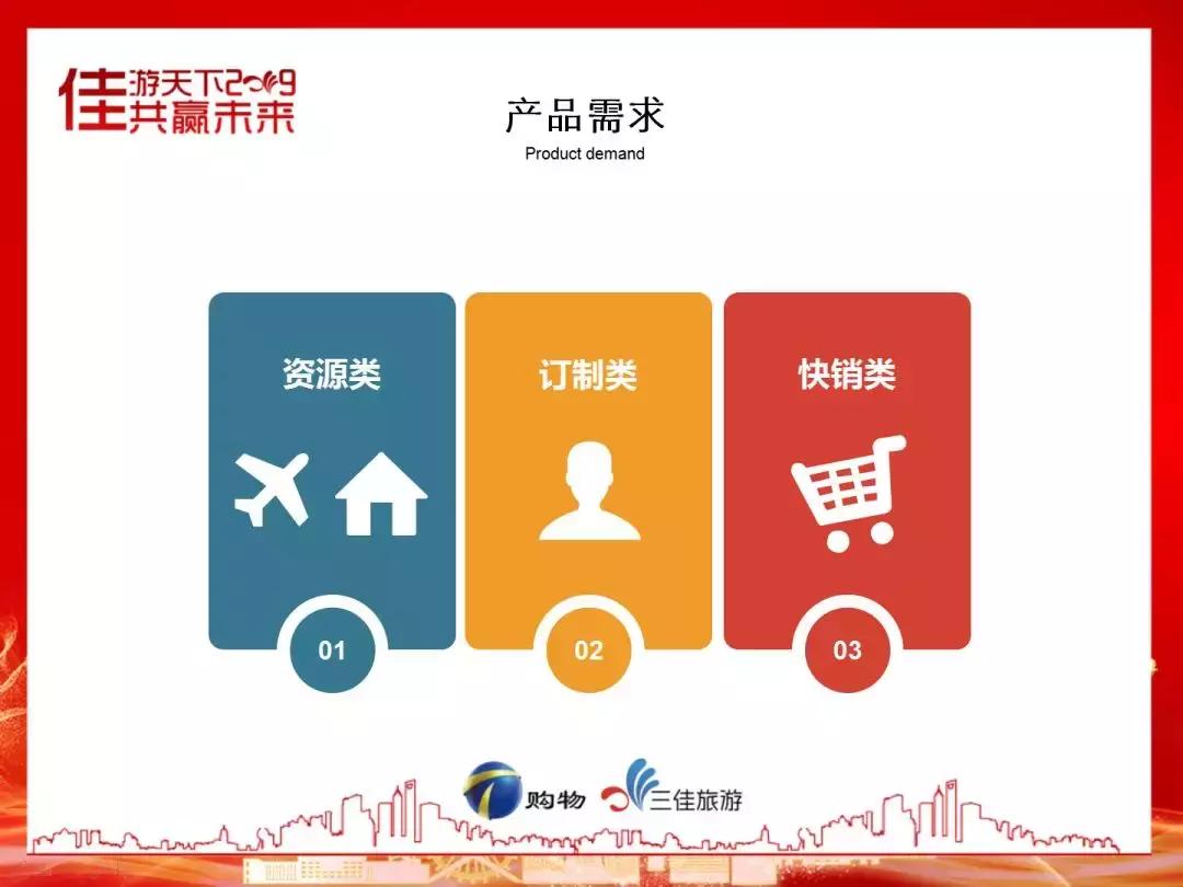 琛屾父澶╀笅鏃呮父,琛屾父澶╀笅