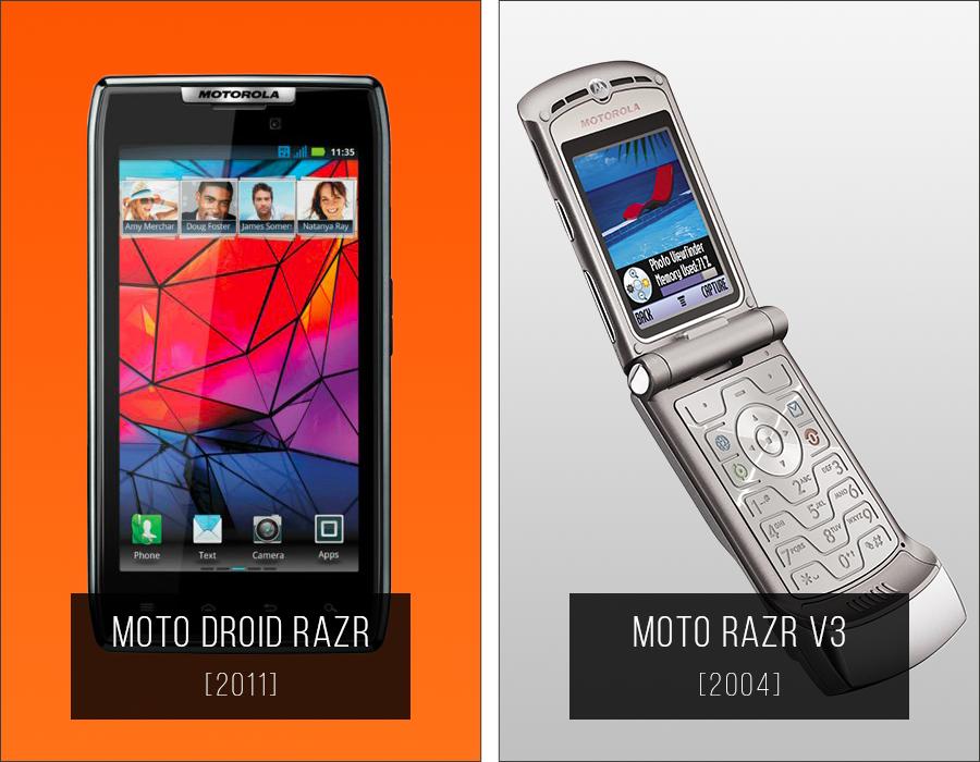 情怀复刻手机,情怀已死