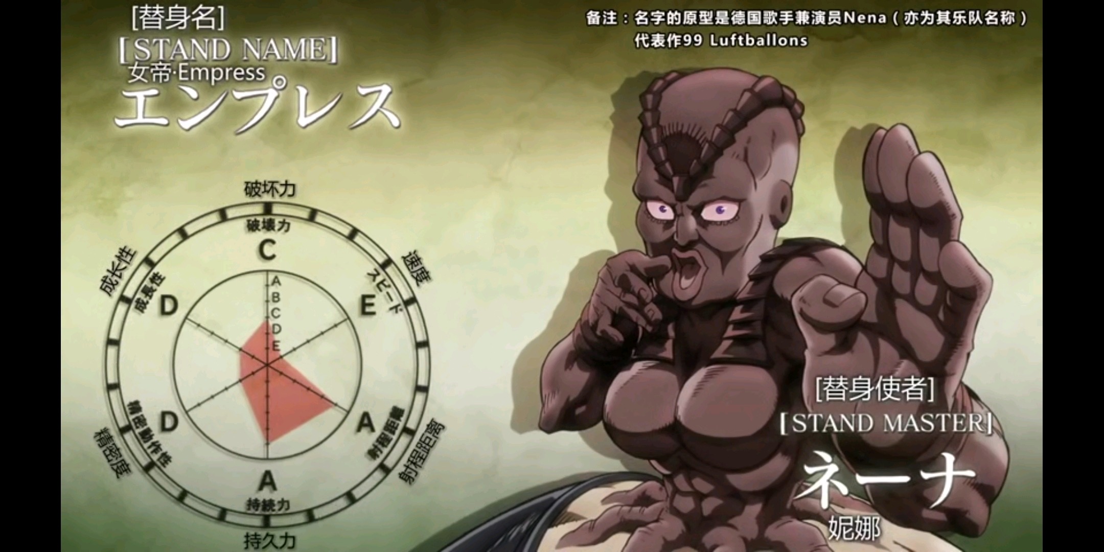 jojo的奇妙冒险第三季替身面板,jojo第三季替身大全