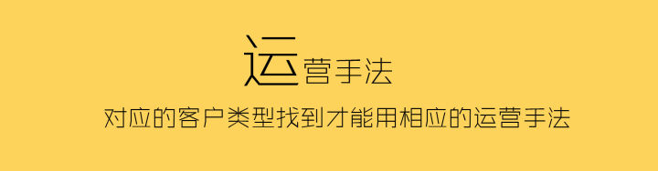 阿里巴巴1688运营能赚钱吗,做阿里巴巴店铺最基础的运营技巧