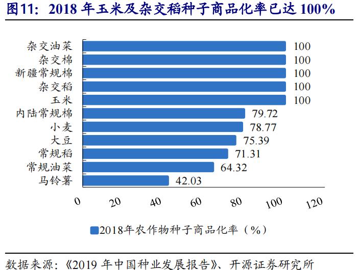中国有几个隆平高科,隆平高科是袁隆平的吗