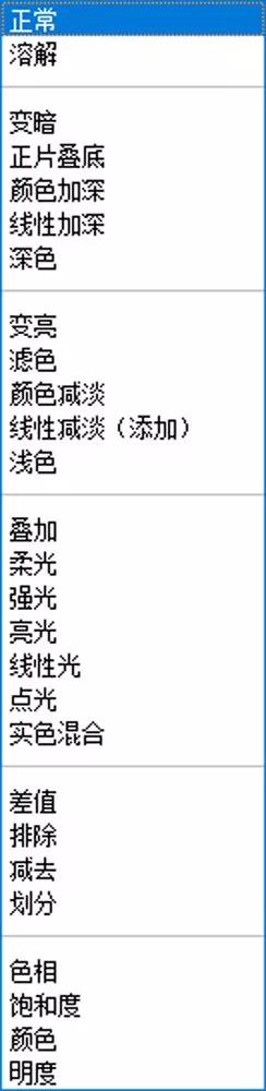ps图层混合模式正片叠底原理,ps图层混合模式详解视频教程