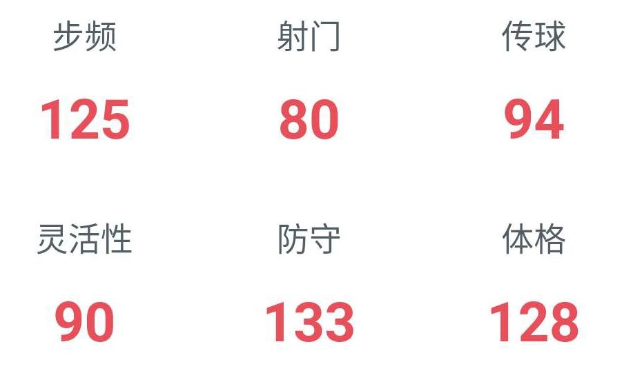 fifa足球世界卢西奥问题,fifa足球世界罗伯托菲尔米诺