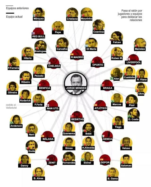 得罪谁也不要得罪经纪人,别拿别人太不当回事