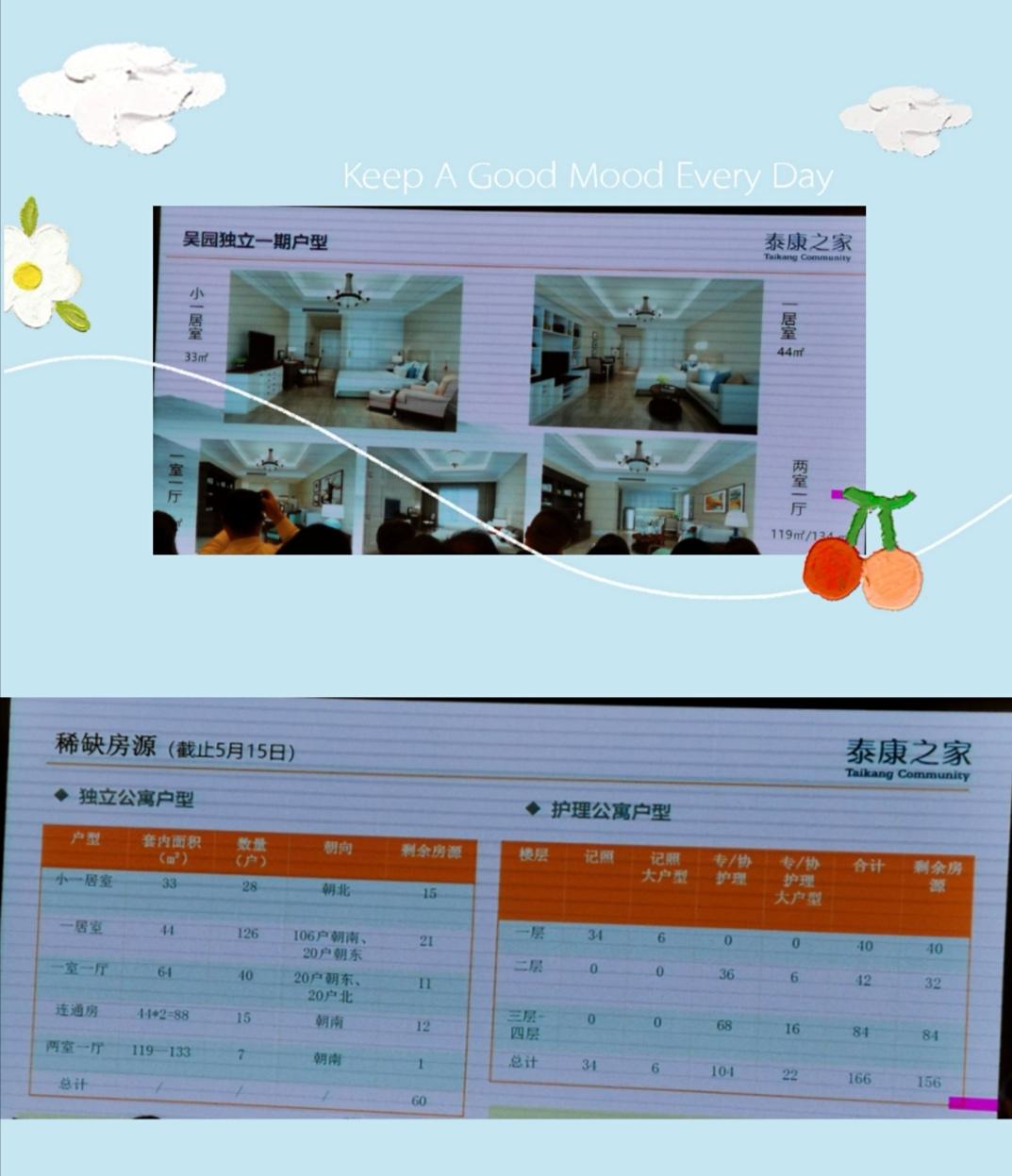 苏州泰康之家苏园,泰康之家的苏州吴园怎么样