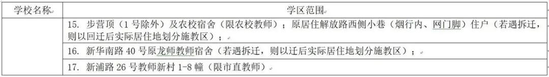 漳州市直小学网上报名时间,漳州市直小学招生2023