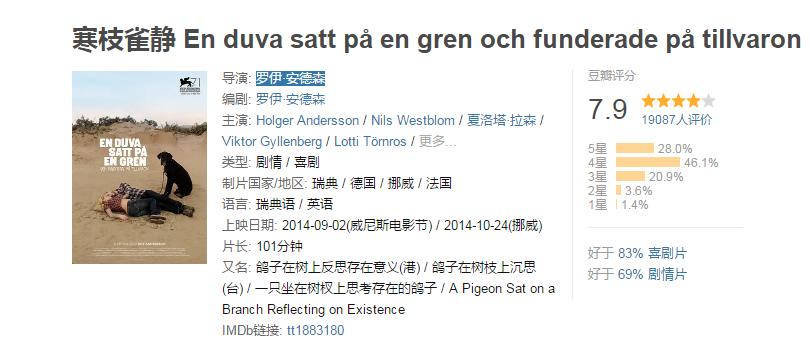 这些让人拍案叫绝的电影译名,有趣的外国电影片名中文译名