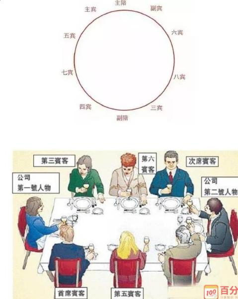 从义门陈家的“百犬同食”，讲古人守时和民间宴请的规矩