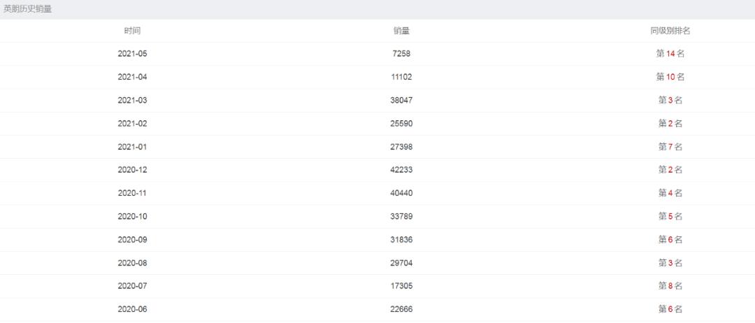 干货特辑法系车,干货合集汽车