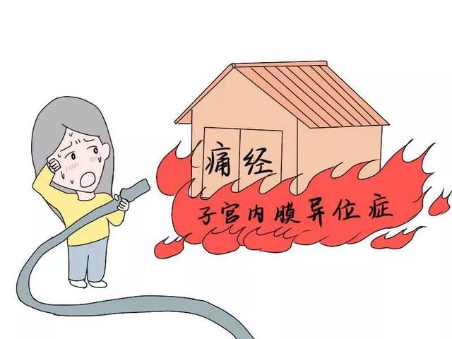 子宫内膜异位月经期疼痛,子宫内膜异位月经期怎么缓解疼痛