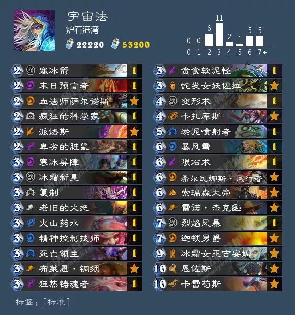 总有你想要的！炉石狂野天梯73套卡组大汇总