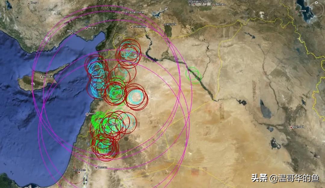 神秘的开箱,美国舒特系统