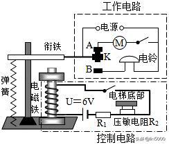 2021年河南中考物理试卷及其答案,沈阳市2021中考物理试卷