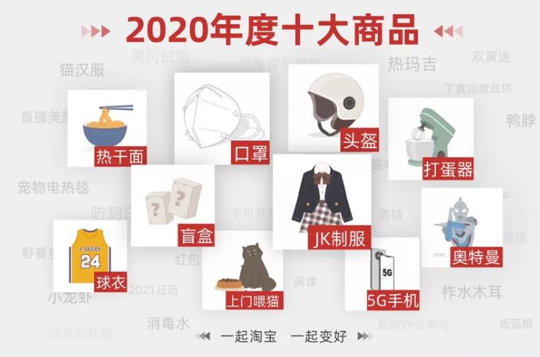 淘宝有潜力的冷门商品有哪些,淘宝2020最受欢迎商品排行榜