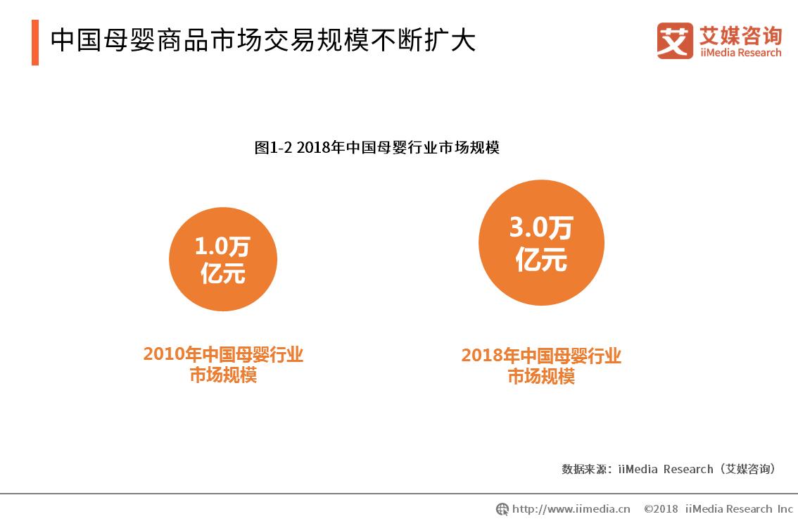 双十一数据美妆,双十一单品数据