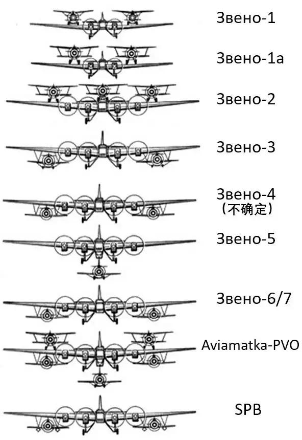 战斗民族轰炸机,空天母舰战略轰炸机