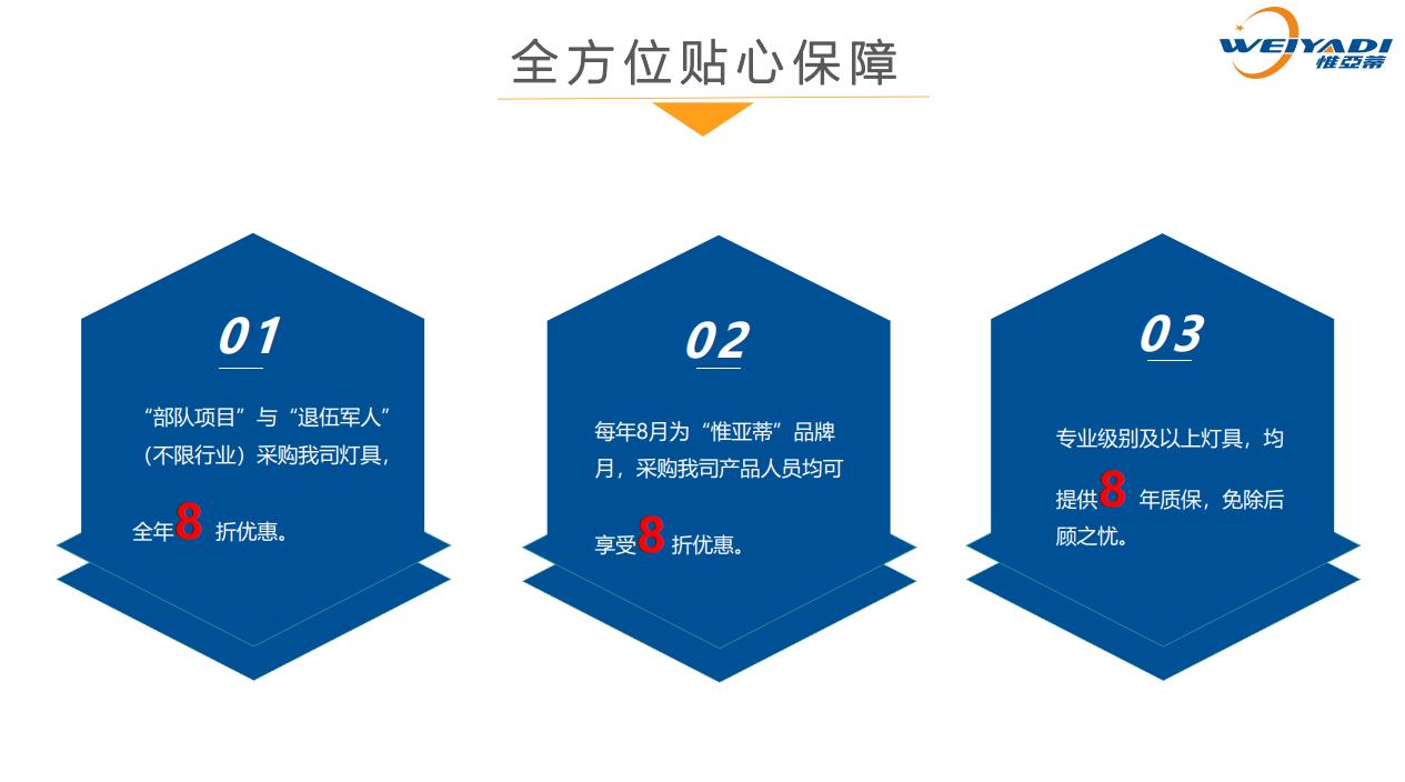 奥运会等大型体育比赛，会是拉动LED球场灯市场增长的新引擎吗？