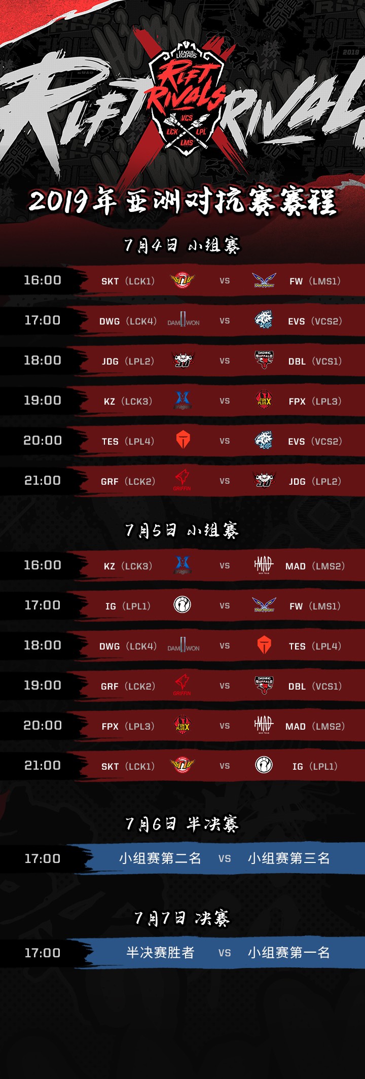 lol洲际赛赛程表,lol洲际赛igvsm17