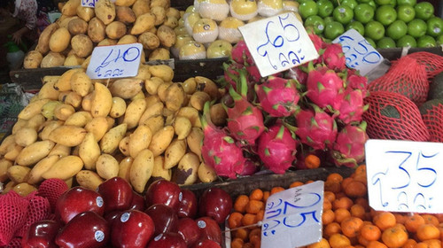 去泰国旅游要多少钱自由行最好,去泰国自由行旅游攻略最新