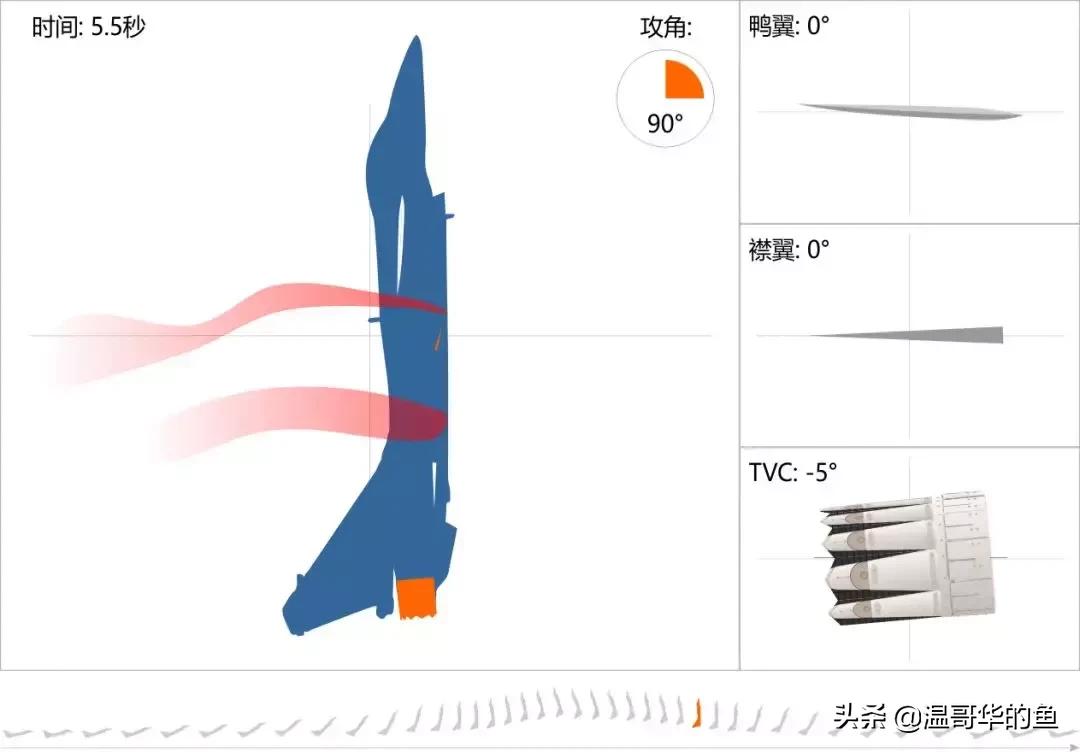 歼10btvc,歼10btvc验证机