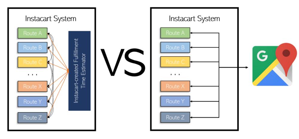 百分之90都是回头客怎么办,百分之九十的顾客都是回头客