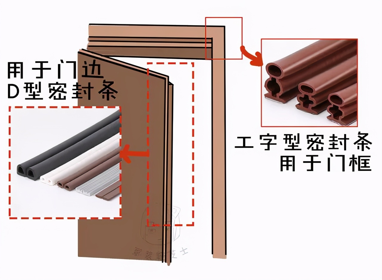 楼上吵到楼下有什么隔音办法吗,楼上装修太吵了又不敢上去怎么办
