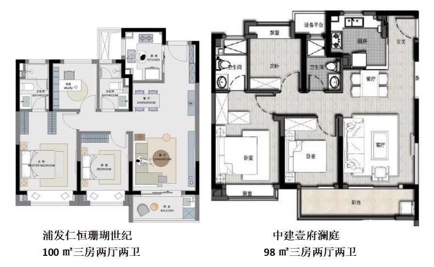 仁恒珊瑚世纪哪个户型好,中建壹品澜庭和仁恒珊瑚世纪