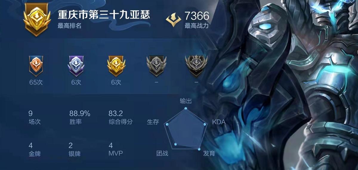 亚瑟对付什么英雄出肉出输出,亚瑟带什么技能