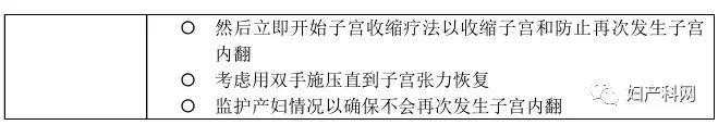 产后出血最新指南中国,产后大出血临床诊断及专家共识
