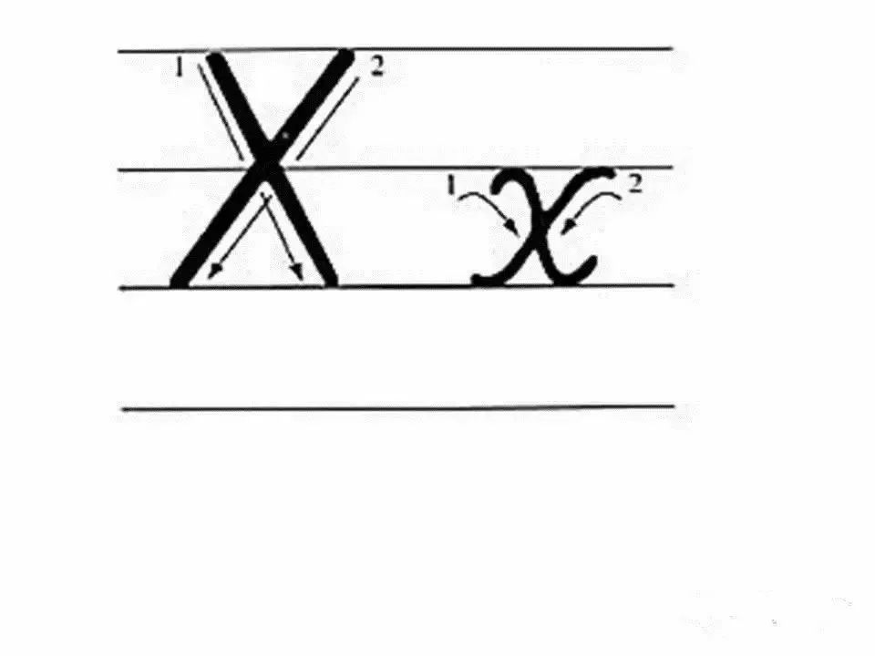 如何熟练掌握英文字母的书写,怎样让孩子记住26个英语字母书写