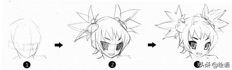 铅笔画动漫眼睛的画法步骤,动漫人物的眼睛画法简笔画图片